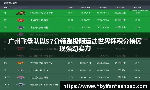 bwin必赢